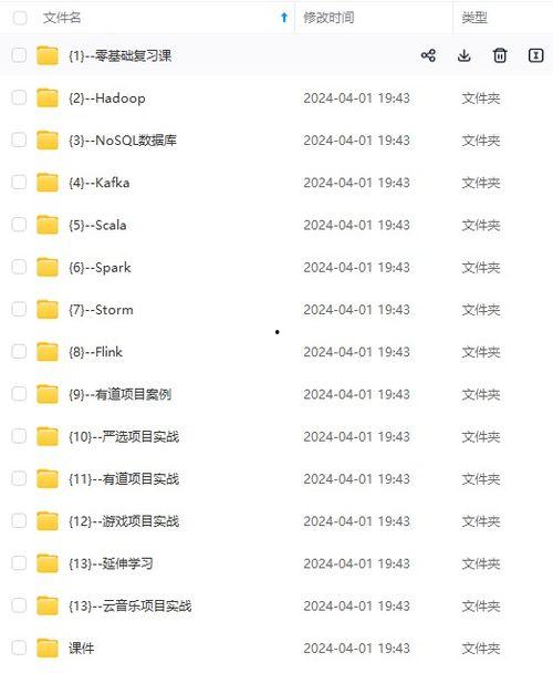 2024火影口令码最新爆料,最新爆料揭示忍者世界新篇章 第3张 2024火影口令码最新爆料,最新爆料揭示忍者世界新篇章 第3张